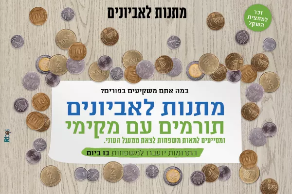 מקימי פורים צלופן